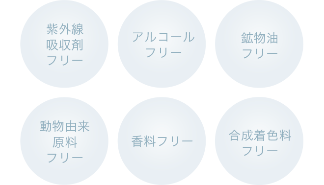 紫外線吸収剤フリー / アルコールフリー / 鉱物油フリー / 動物由来原料フリー / 香料フリー / 合成着色料フリー